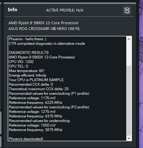 Foto 3AMD Ryzen 9 5900x Platinum simple CPU