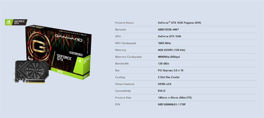 Scheda video GeForce GTX 1650